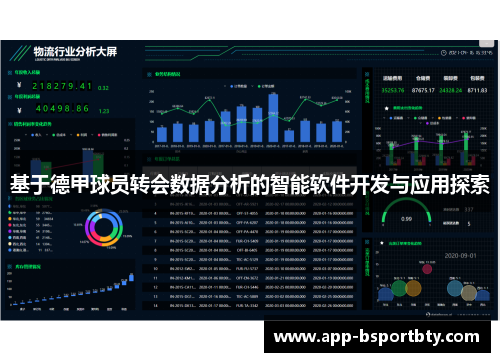 基于德甲球员转会数据分析的智能软件开发与应用探索
