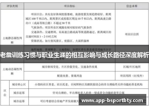 老詹训练习惯与职业生涯的相互影响与成长路径深度解析