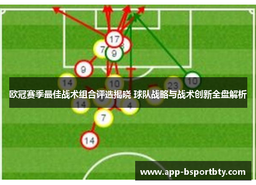 欧冠赛季最佳战术组合评选揭晓 球队战略与战术创新全盘解析 欧冠赛季最佳战术组合评选揭晓 球队战略与战术创新全盘解析