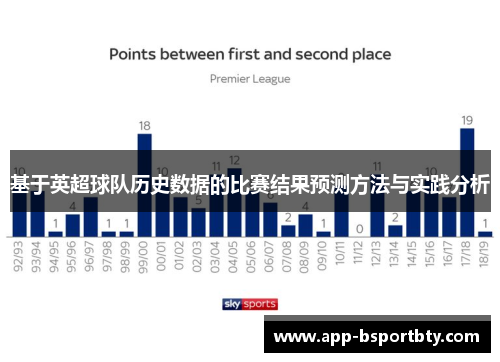 基于英超球队历史数据的比赛结果预测方法与实践分析