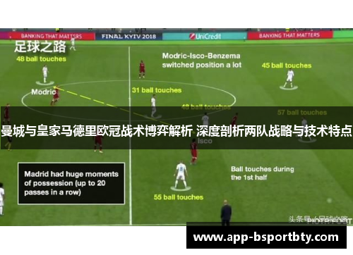 曼城与皇家马德里欧冠战术博弈解析 深度剖析两队战略与技术特点