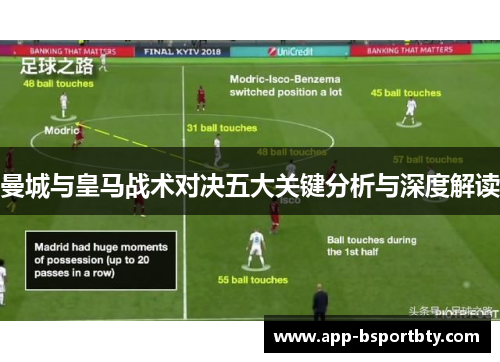 曼城与皇马战术对决五大关键分析与深度解读