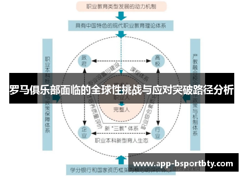 罗马俱乐部面临的全球性挑战与应对突破路径分析 罗马俱乐部面临的全球性挑战与应对突破路径分析