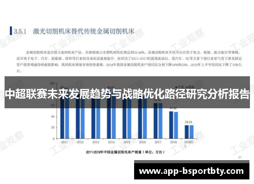 中超联赛未来发展趋势与战略优化路径研究分析报告