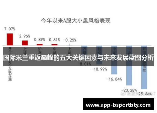 国际米兰重返巅峰的五大关键因素与未来发展蓝图分析 国际米兰重返巅峰的五大关键因素与未来发展蓝图分析