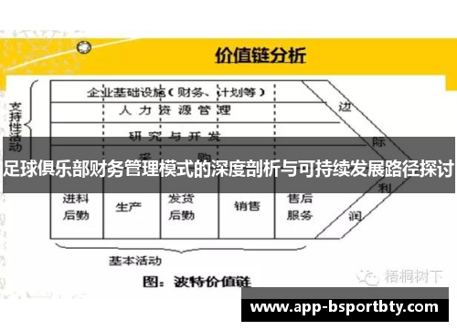 足球俱乐部财务管理模式的深度剖析与可持续发展路径探讨 足球俱乐部财务管理模式的深度剖析与可持续发展路径探讨
