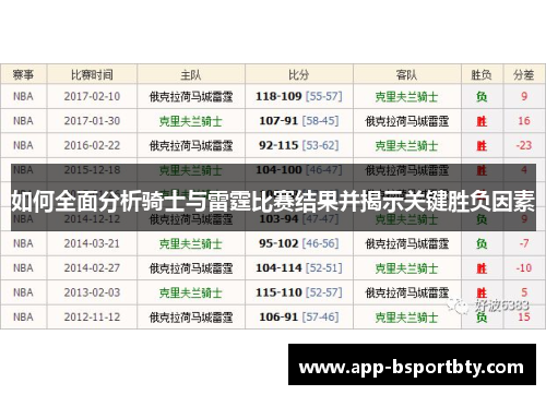 如何全面分析骑士与雷霆比赛结果并揭示关键胜负因素 如何全面分析骑士与雷霆比赛结果并揭示关键胜负因素