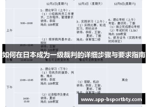 如何在日本成为一级裁判的详细步骤与要求指南 如何在日本成为一级裁判的详细步骤与要求指南