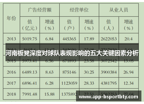 河南板凳深度对球队表现影响的五大关键因素分析 河南板凳深度对球队表现影响的五大关键因素分析