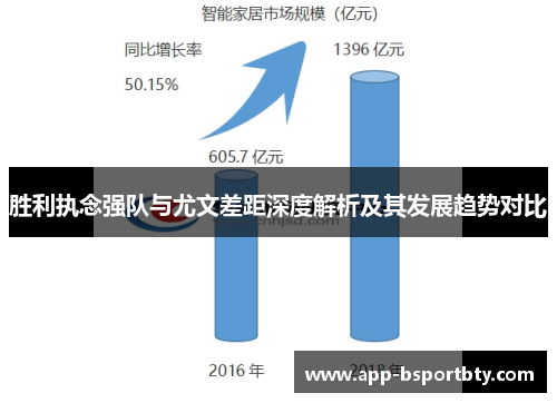 胜利执念强队与尤文差距深度解析及其发展趋势对比 胜利执念强队与尤文差距深度解析及其发展趋势对比
