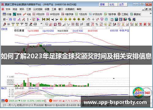如何了解2023年足球金球奖颁奖时间及相关安排信息