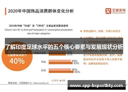 了解印度足球水平的五个核心要素与发展现状分析