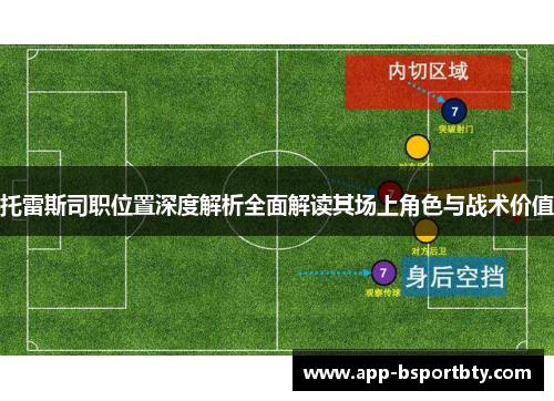 托雷斯司职位置深度解析全面解读其场上角色与战术价值