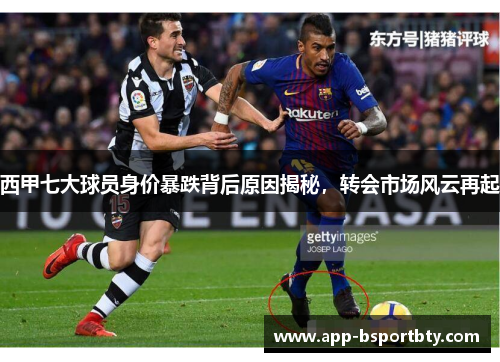 西甲七大球员身价暴跌背后原因揭秘，转会市场风云再起