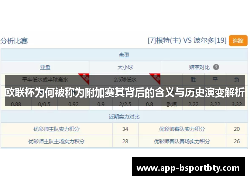 欧联杯为何被称为附加赛其背后的含义与历史演变解析