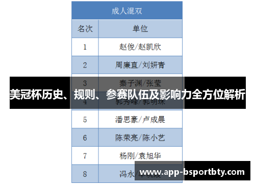 美冠杯历史、规则、参赛队伍及影响力全方位解析