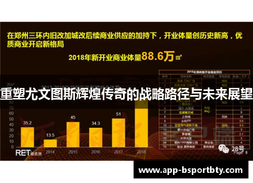重塑尤文图斯辉煌传奇的战略路径与未来展望