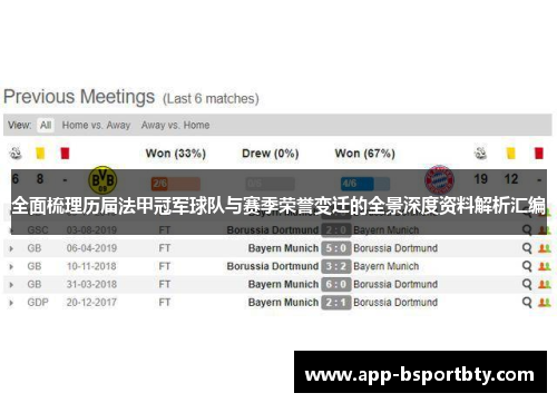 全面梳理历届法甲冠军球队与赛季荣誉变迁的全景深度资料解析汇编 全面梳理历届法甲冠军球队与赛季荣誉变迁的全景深度资料解析汇编