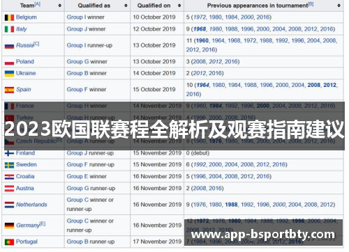 2023欧国联赛程全解析及观赛指南建议 2023欧国联赛程全解析及观赛指南建议