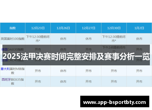 2025法甲决赛时间完整安排及赛事分析一览 2025法甲决赛时间完整安排及赛事分析一览
