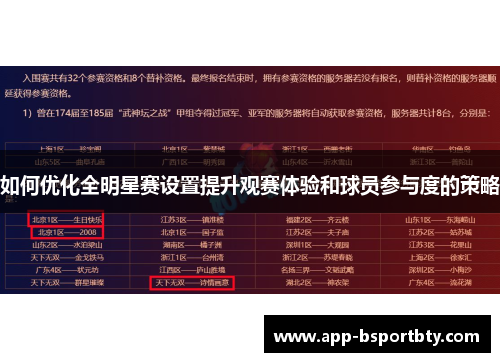 如何优化全明星赛设置提升观赛体验和球员参与度的策略