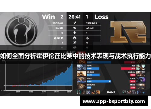 如何全面分析霍伊伦在比赛中的技术表现与战术执行能力 如何全面分析霍伊伦在比赛中的技术表现与战术执行能力