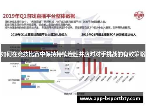 如何在竞技比赛中保持持续连胜并应对对手挑战的有效策略 如何在竞技比赛中保持持续连胜并应对对手挑战的有效策略