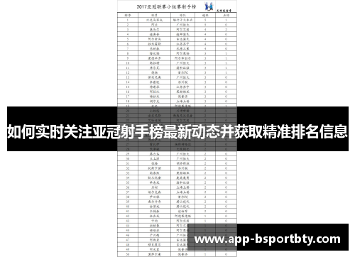 如何实时关注亚冠射手榜最新动态并获取精准排名信息 如何实时关注亚冠射手榜最新动态并获取精准排名信息