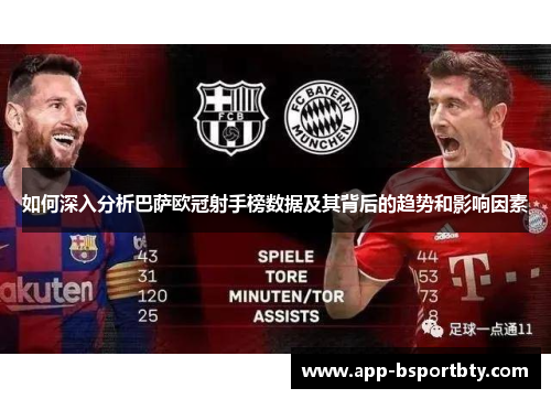 如何深入分析巴萨欧冠射手榜数据及其背后的趋势和影响因素