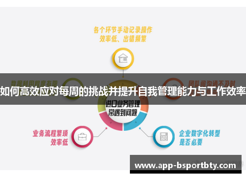 如何高效应对每周的挑战并提升自我管理能力与工作效率 如何高效应对每周的挑战并提升自我管理能力与工作效率